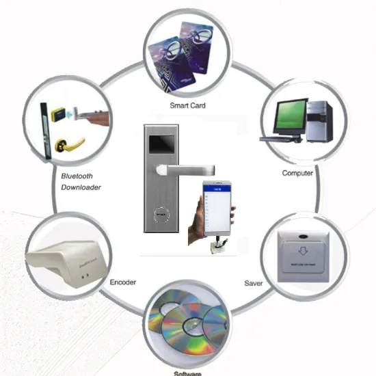 Smartphone-Controlled Hotel Door Lock with WiFi and Latest App Technology