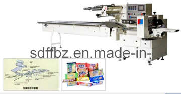 European Standard Packing Machine (FFA)
