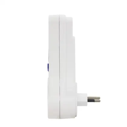 Household Energy Consumption Analyzer With chart