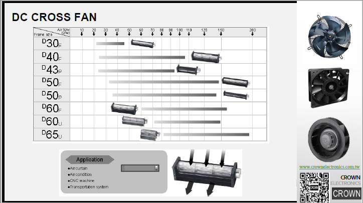 Crown DC Cross Flow Fan All Dimension