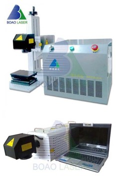 High-speed Co2 Flying Laser Marking Machine