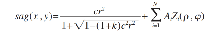 expression for Zernike Polynomial Freeform Su