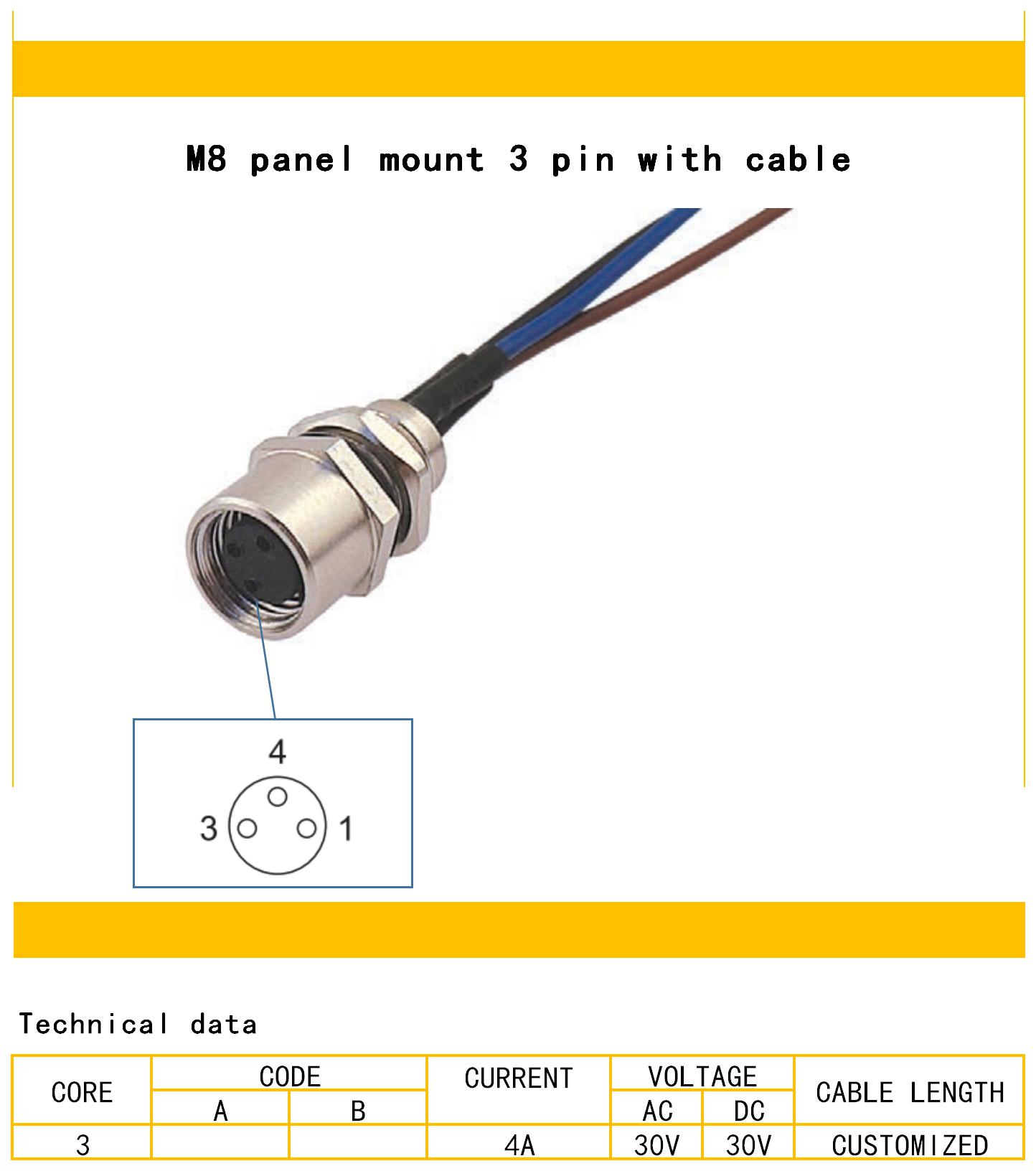 M8 Panel Installation Connector M8 Panel Installation Connector