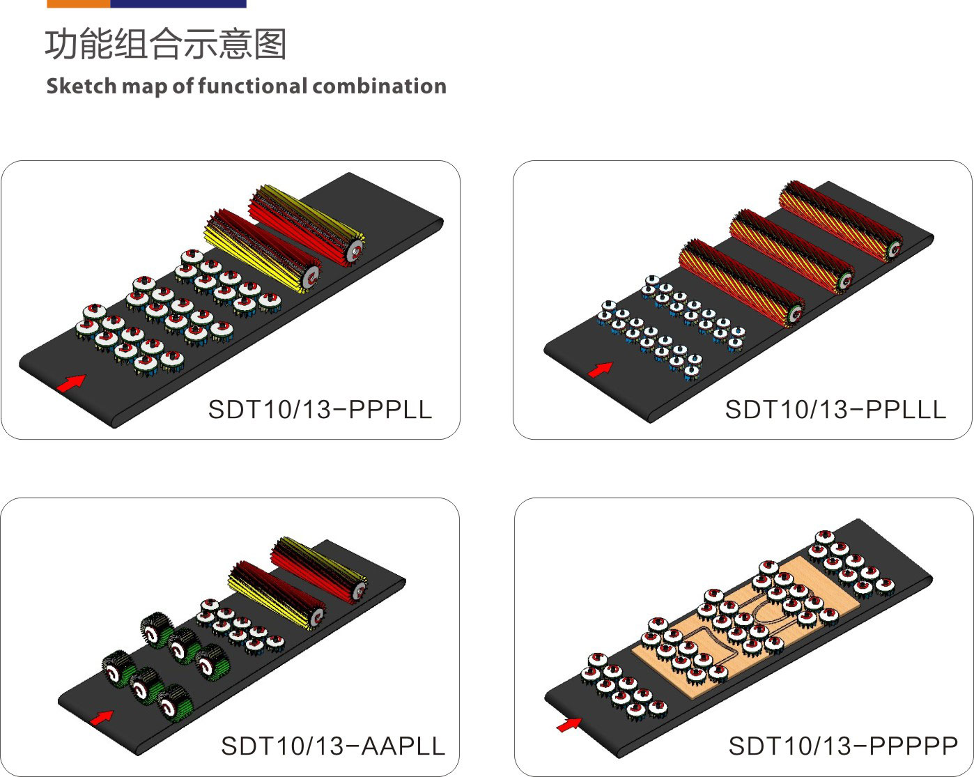 Automatic Sanding Machine Woodworking Sanding Machine