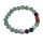 7 Chakra Gemstone Beads Buddhism &amp; Buddha Alloy Aventurine Beads Bracelet