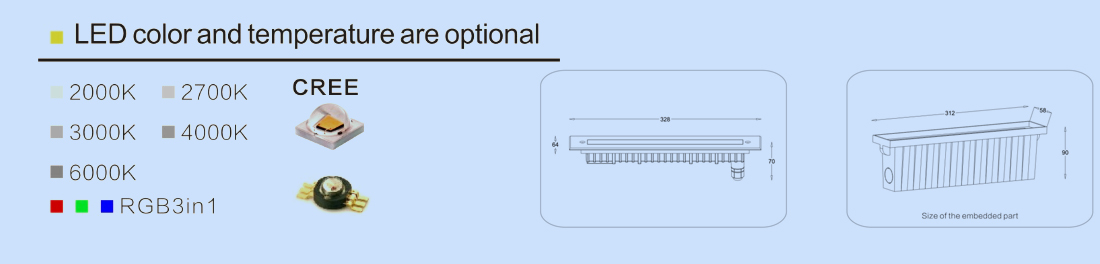 18watt 316SS underwater Linear light