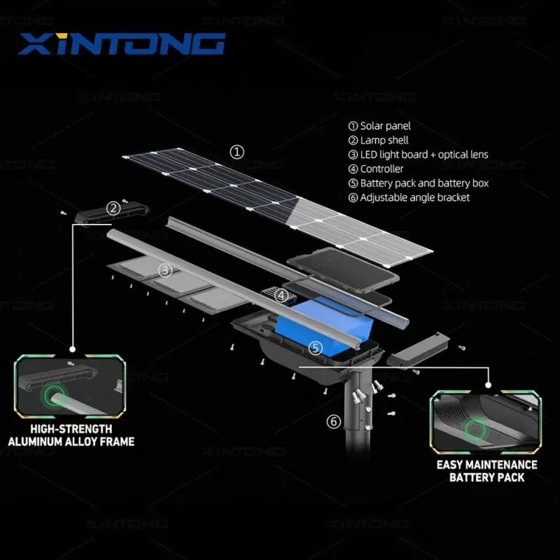 IP67 Waterproof Solar Street Light