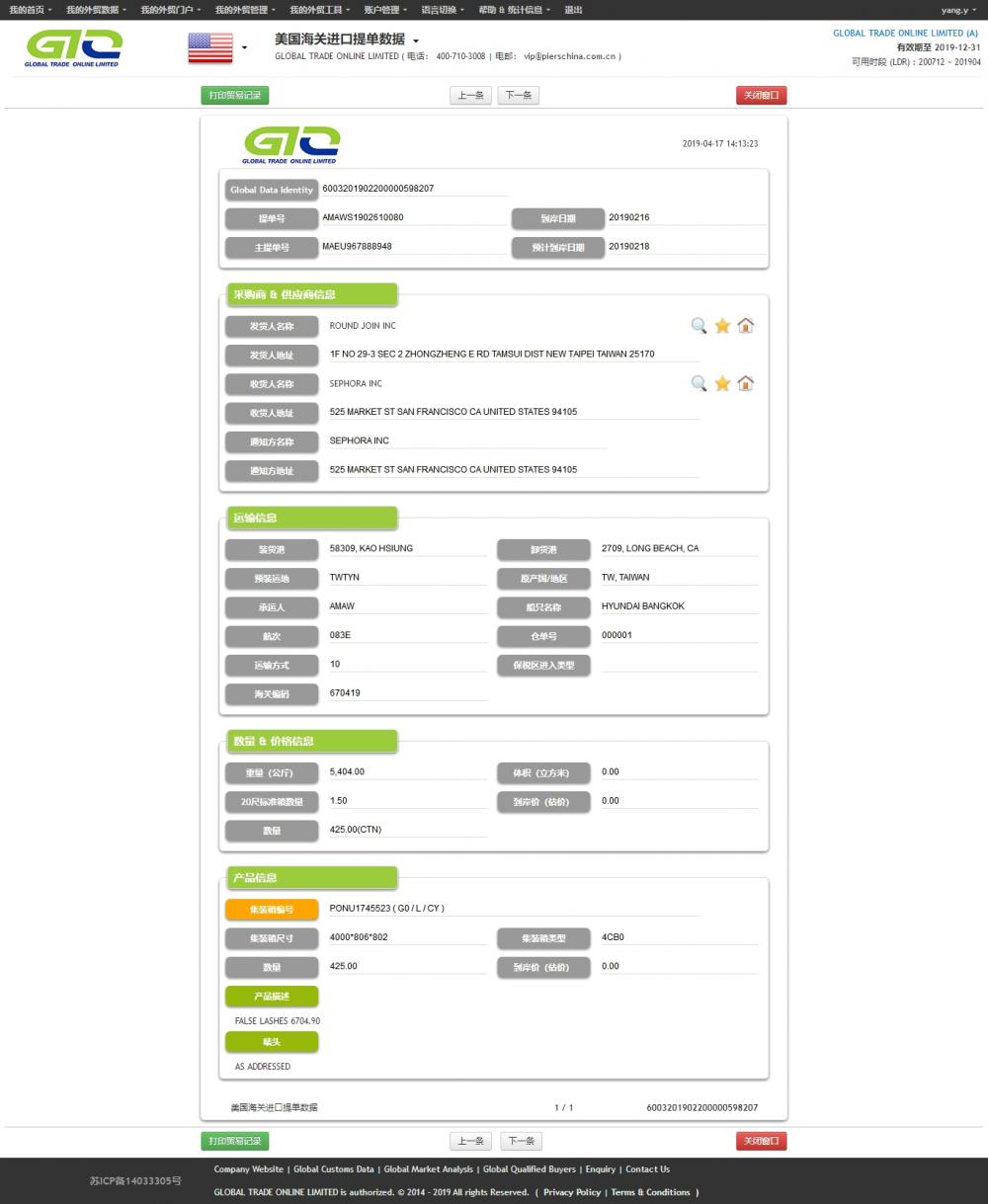 Auto Parts-Mexico Bills of Lading