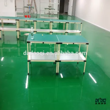 Epoxy Industrial floor paint for Factory Storage