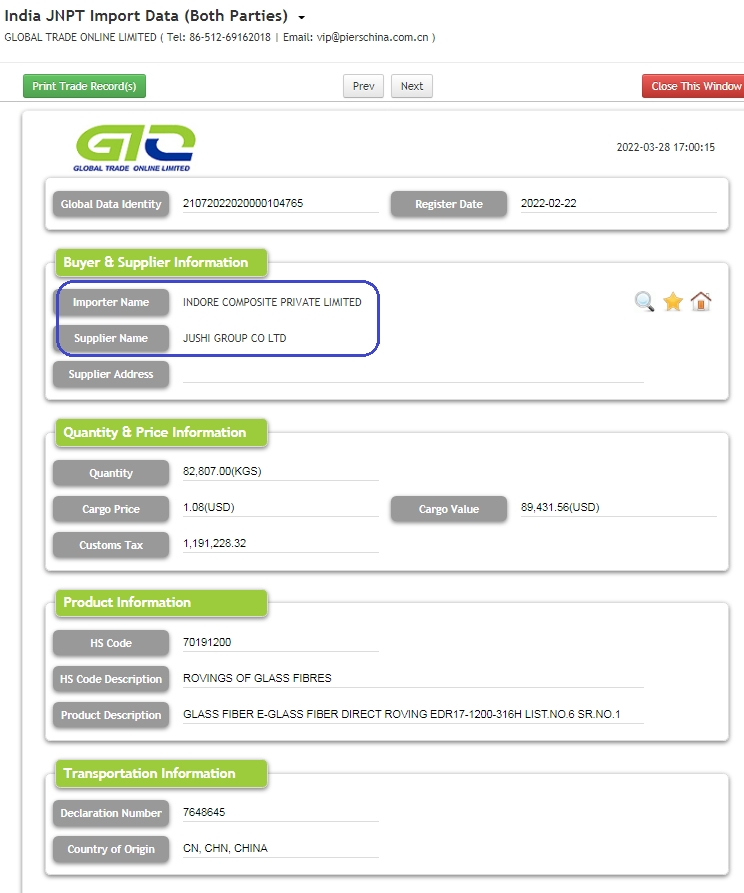 Fiber Glass - India Import Data Perdagangan