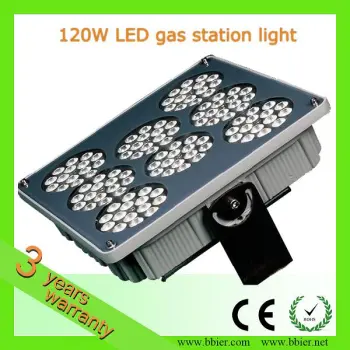 120W LED gas station lights