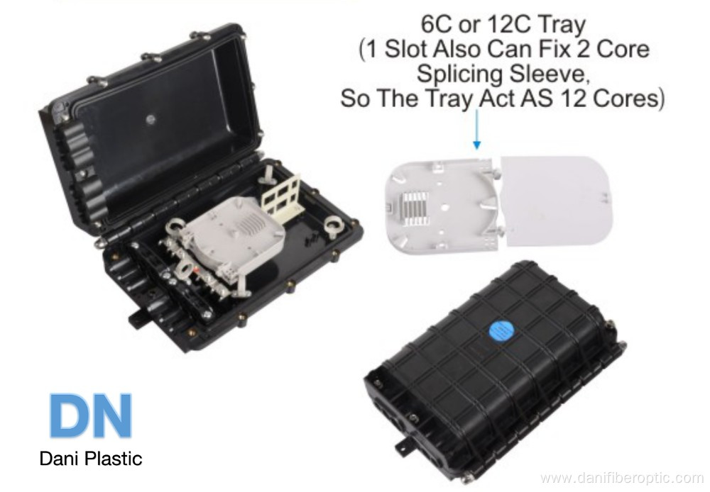 Fibre Optic Distribution Box