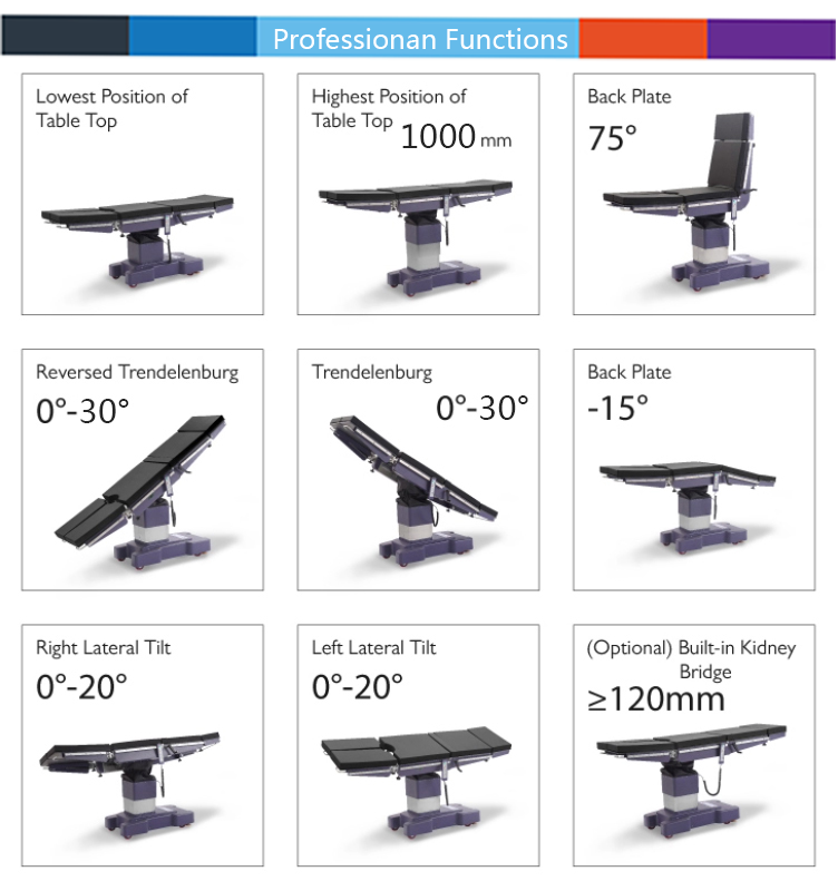 Operating Table Price For Hospital