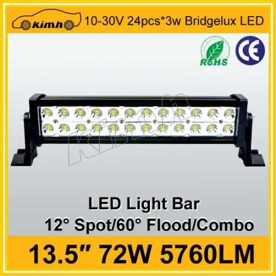 High brightness automobile 5760LM 72w 4x4 led light bar