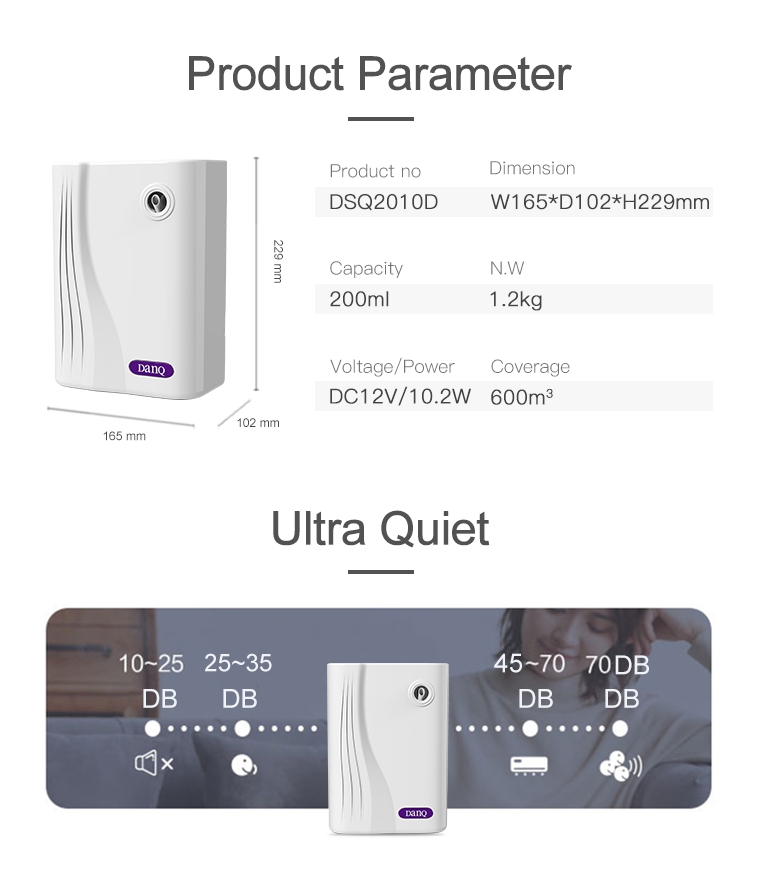 Scent Diffusion Machine