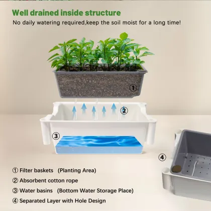 Smart Self-Watering Indoor Kitchen Herb Garden System