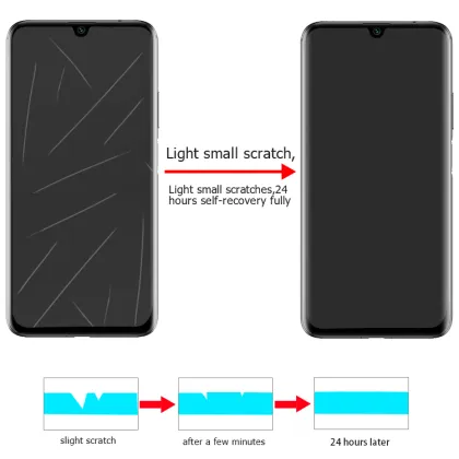 Hydrogel Privacy Screen Protector For Xiaomi Mi CC9
