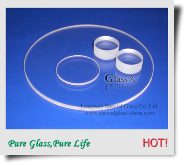 Torch light led lens