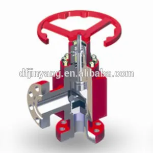 API 6A high pressure manual orifice choke valve