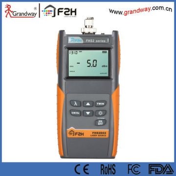 Grandway FSH2D Series Fiber Laser Source
