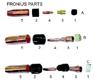 Welding Accessories (Fronius Spare Parts)