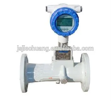 Gas flow meter
