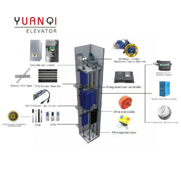 Elevator Modernization: Control Cabinet and Electrical System Modification Scheme