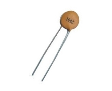 Ceramic Capacitors  Hi-K TYPE (CLASS II)