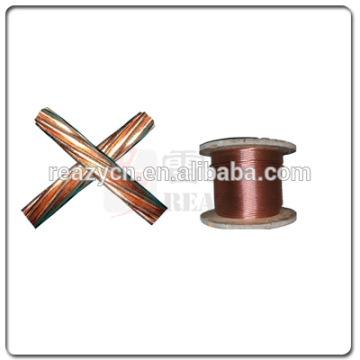 Hot sell! Copper plated steel wire/ conductor / copper plating wire