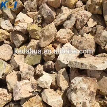 Calcined bauxite price