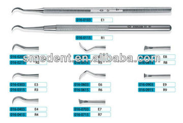 Orthodontic instruments dental scalers