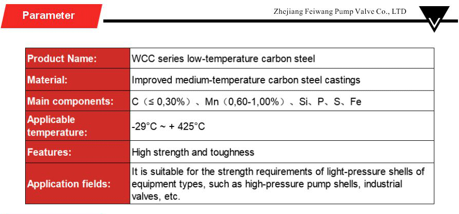 Valve casting for low temperature pumps