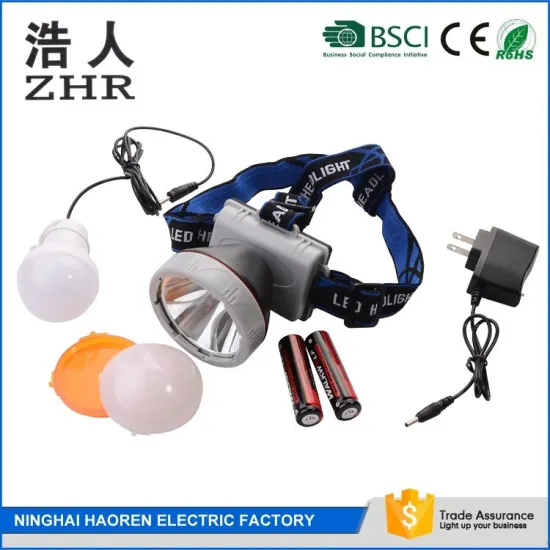 Customized factory directly Rechargeable head lights headlamp