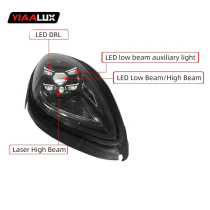 LED Headlights and Ambient Lighting for Porsche Macan