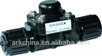 Back Pressure Valve -- Spare Parts of pumps