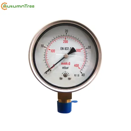 CapSulate Gauges: Visual Metrics & Analytics