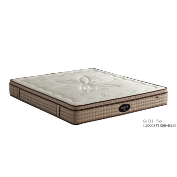 Negative Ions Memory Foam Mattress