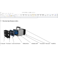 Портативная электростанция высокой емкости 1000 Вт LifePo4