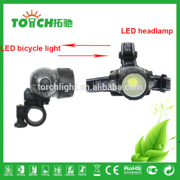 Super bright COB headlamp bike lights LED headlight factory sale directly