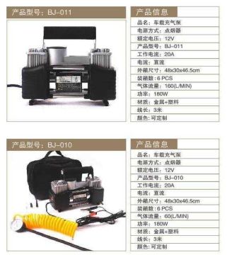 Máy nén khí DC12V 150psi 180W Máy bơm lốp ô tô