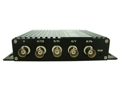 RGBHV,CGA and EGA to VGA converter