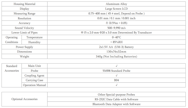 Ultrasonic wall thickness gauge