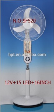 WALL Solar Fan SF520 LED LIGHT FAN AND REMOTE
