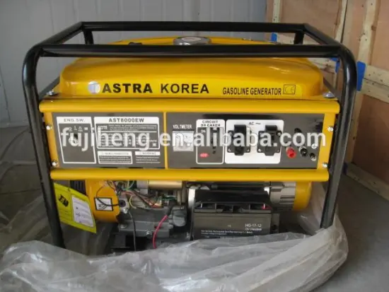 Honda type gasoline generator/new design generator/generator sets home use