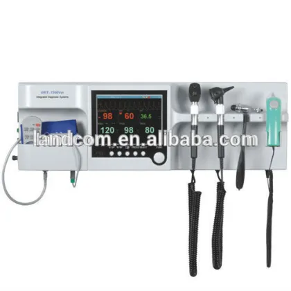 Integrated Diagnostic Systems with CE