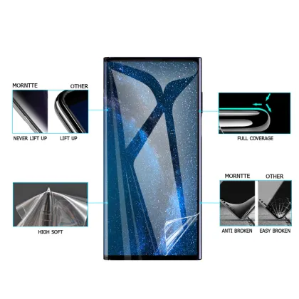 HUAWEI Folding Mobile Phone Screen Protector