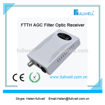 2 ports output ftth mini optical receiver node(FWR-8610GSD)