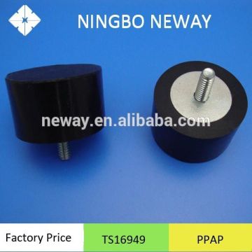 Rubber To Metal Products