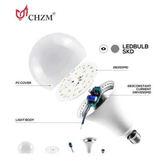 LED Bulb Raw Materials and Specifications for Street Lighting Applications