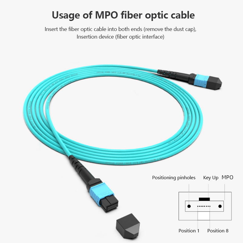 Normal 1080P HD HDMI Normal 1080P HD HDMI